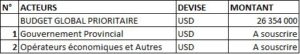 Budget-de-financement